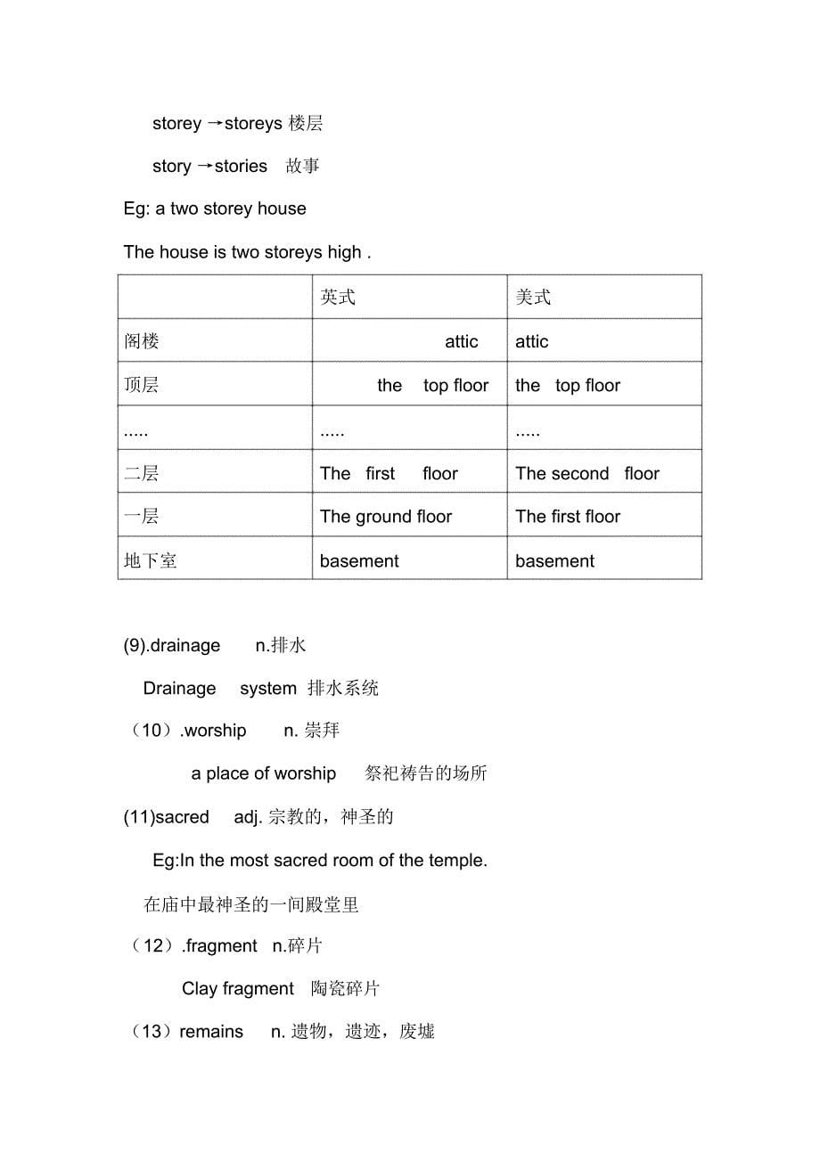 新概念第三册第三课笔记_第5页