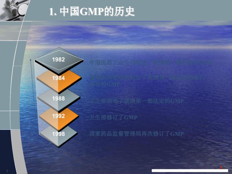 新版GMP新理念及无菌药品相关技术介绍_第3页