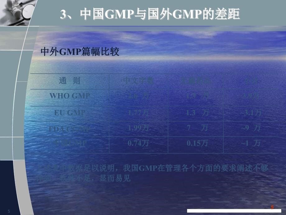 新版GMP新理念及无菌药品相关技术介绍_第5页