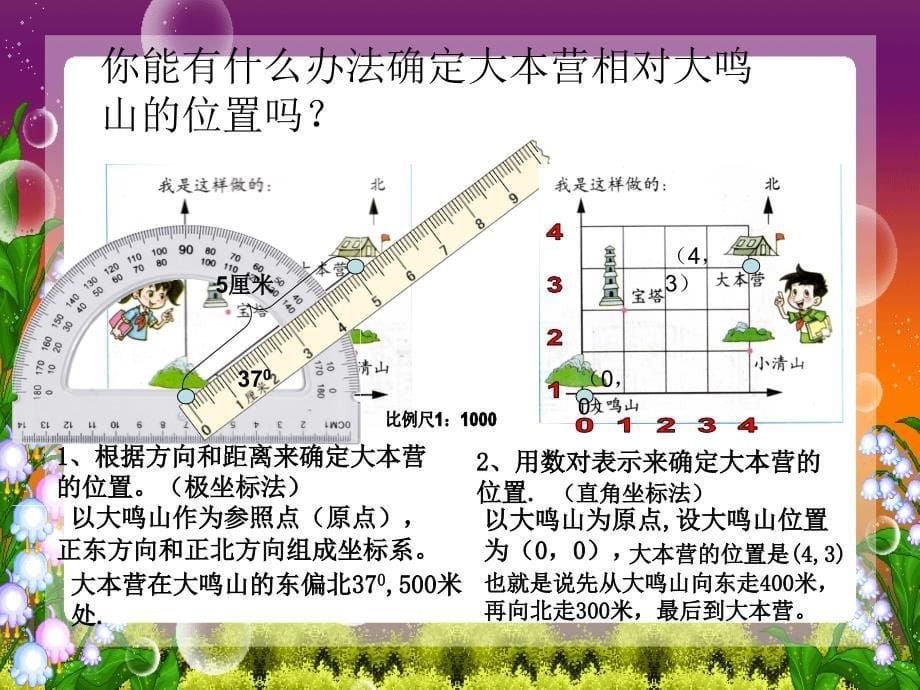 复习课图形与位置 (3)_第5页