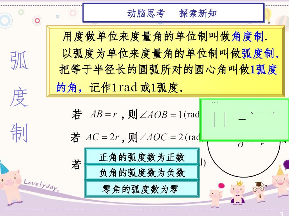 职高数学5.2弧度制PPT演示课件_第3页