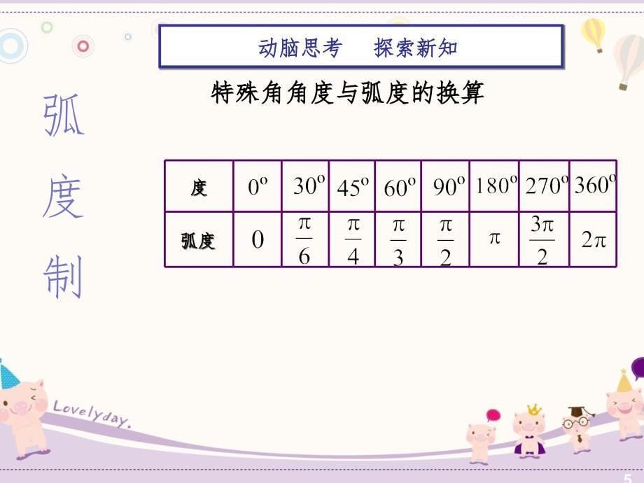 职高数学5.2弧度制PPT演示课件_第5页