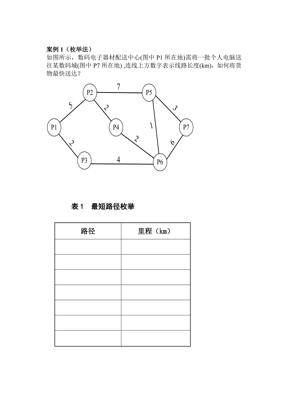 超市物流-配送路径优化-形成性考核手册_第2页