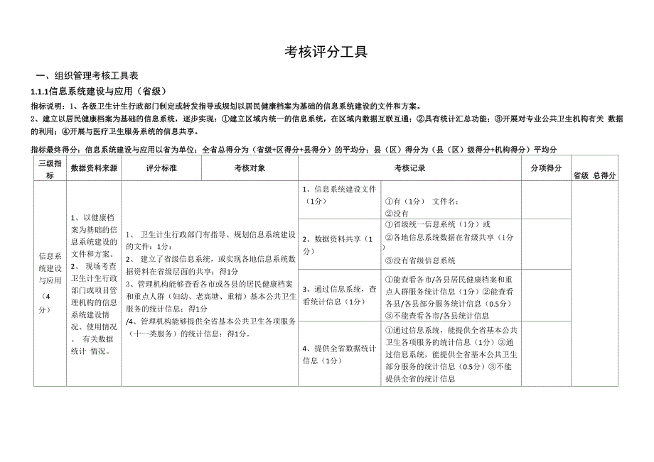 基本公卫考核评分工具_第1页