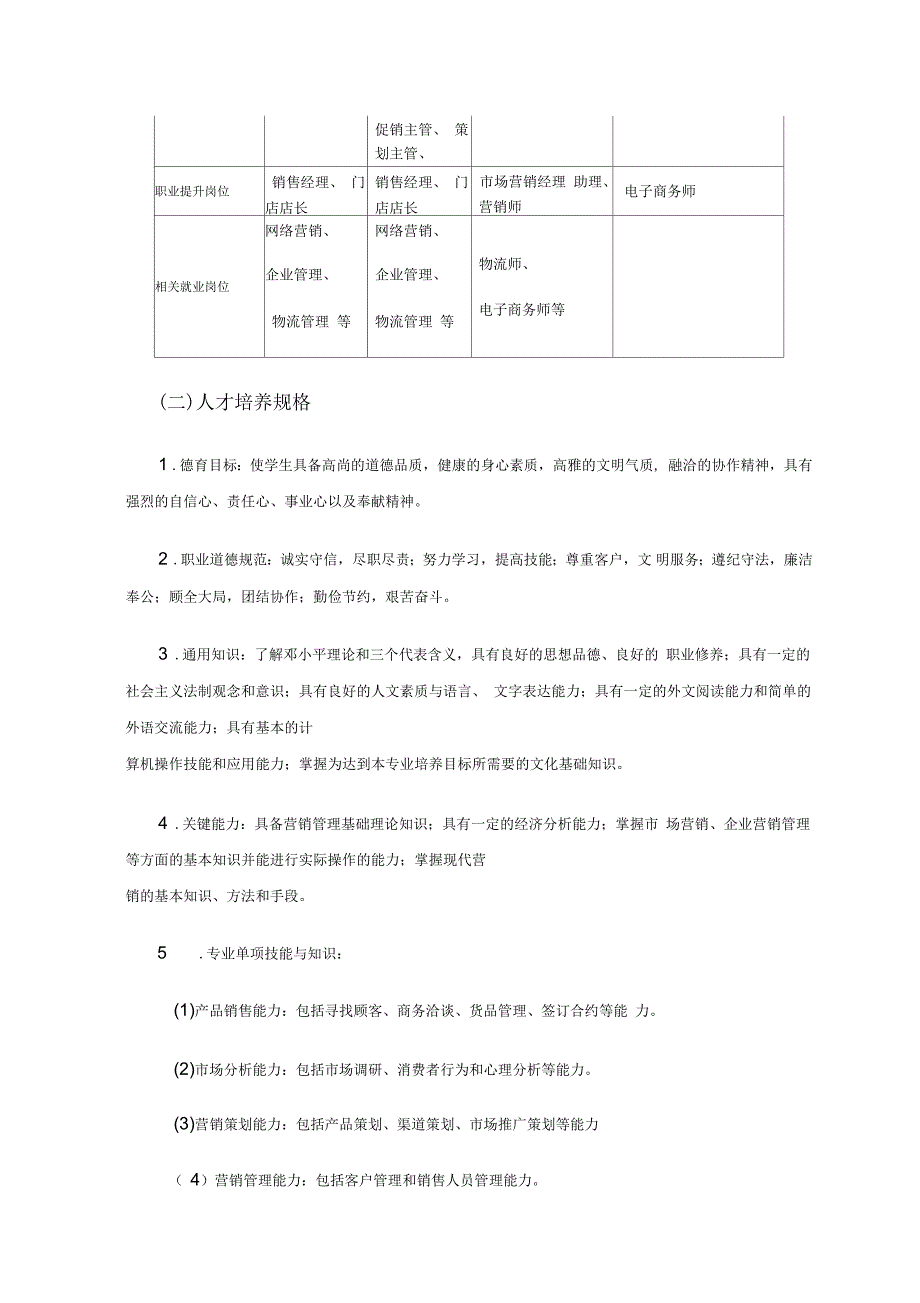 市场营销专业介绍_第2页