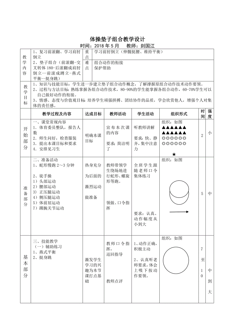 体操《垫子组合》教学设计_第2页