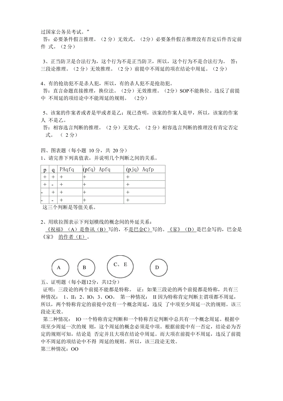 形式逻辑模拟考试试卷(附答案)_第3页