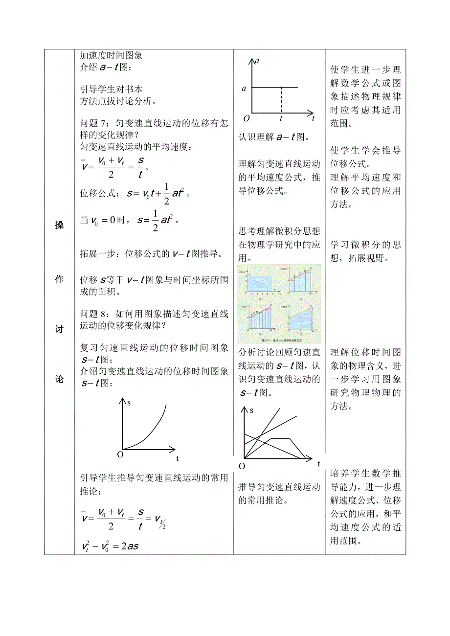 匀变速直线运动的规律教学设计_第4页