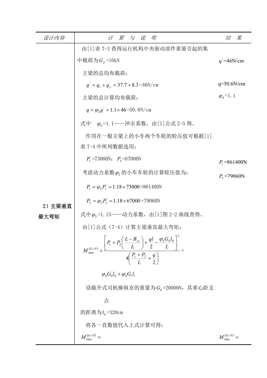 主梁设计计算模板_第4页