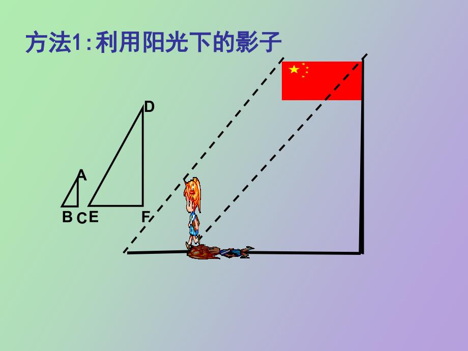 《测量旗杆的高度》上_第4页