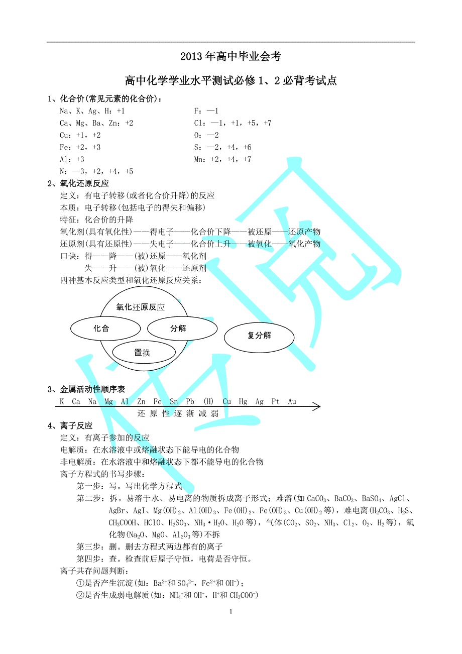 精品高中化学学业水平考试必背知识点3_第1页