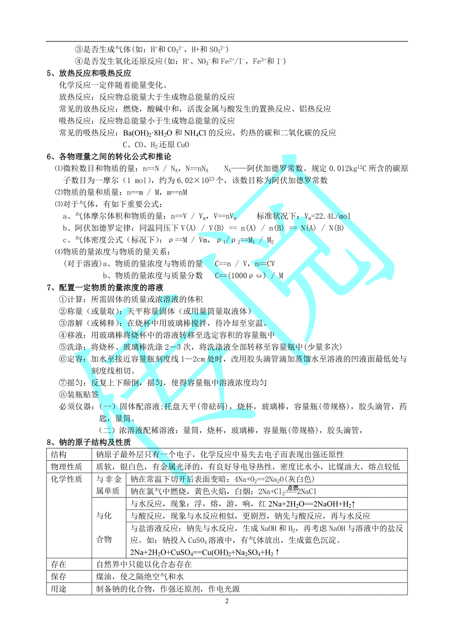 精品高中化学学业水平考试必背知识点3_第2页