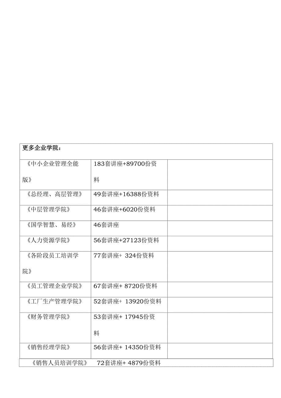 非标设备制作安装工程施工组织设计方案_第3页