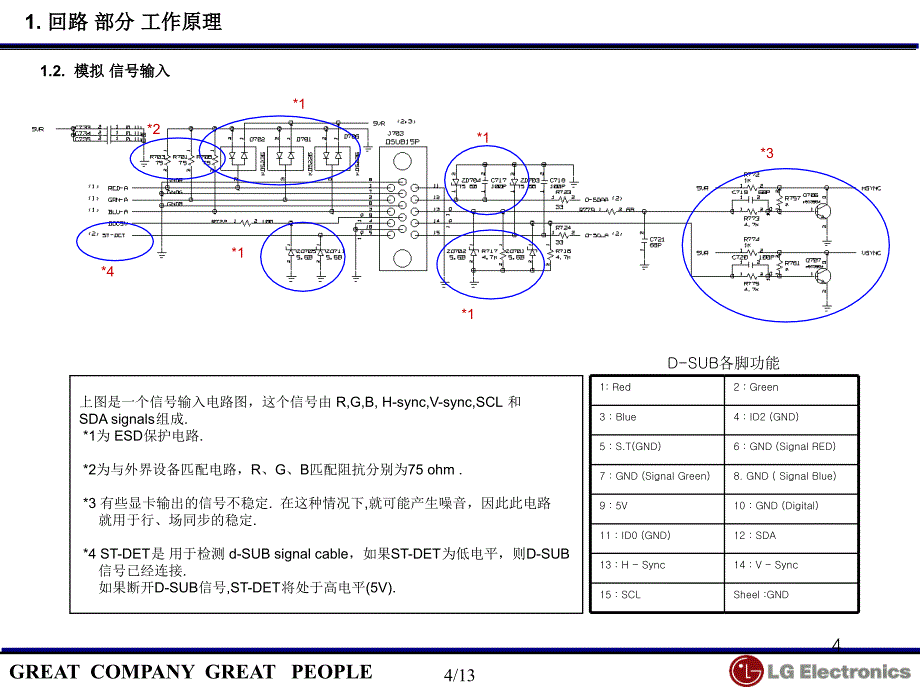 LCD显示器电路原理_第4页