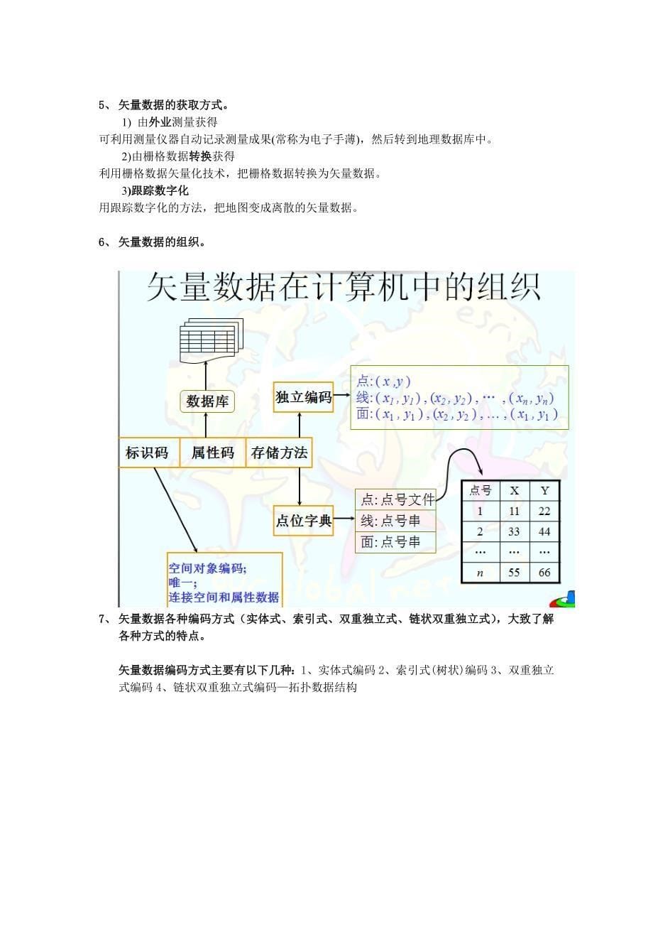 武汉大学地理信息系统原理复习题目共50页_第5页