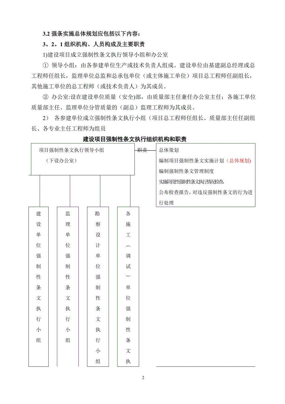 强条执行计划汇总_第2页