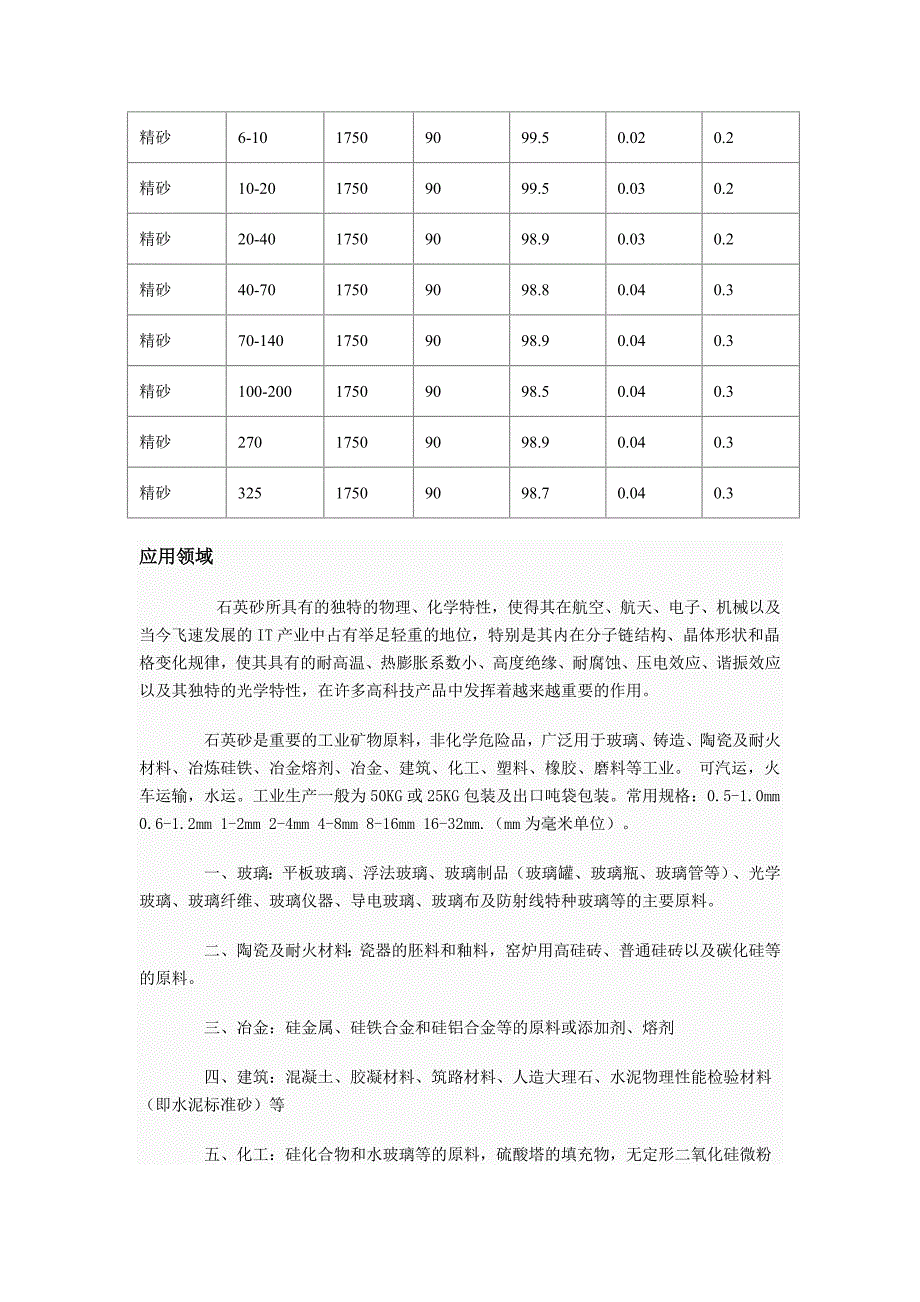 灵寿县顺源矿业石英砂.doc_第2页