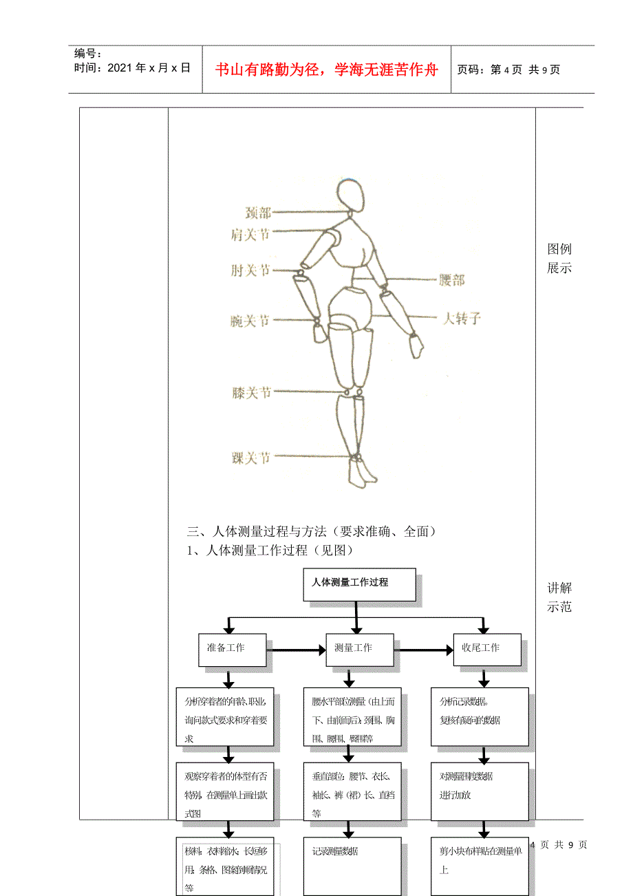 服装结构设计基础_第4页