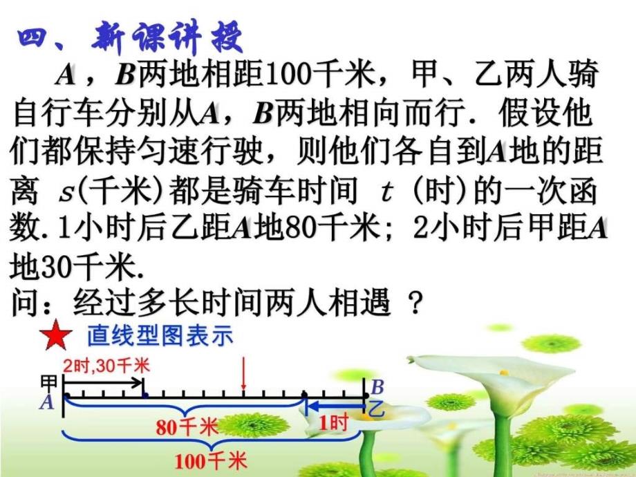 5.7用二元一次方程组确定一次函数的表达式图文.ppt16_第4页