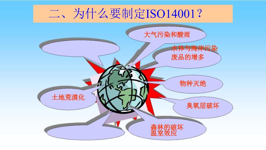 品质管理质量认证ISO14000基础讲义ppt35页_第4页