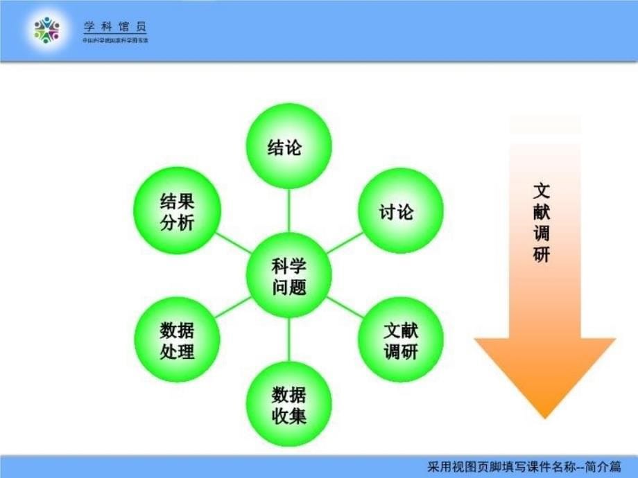 最新大气科学信息资源简介篇教学课件_第5页