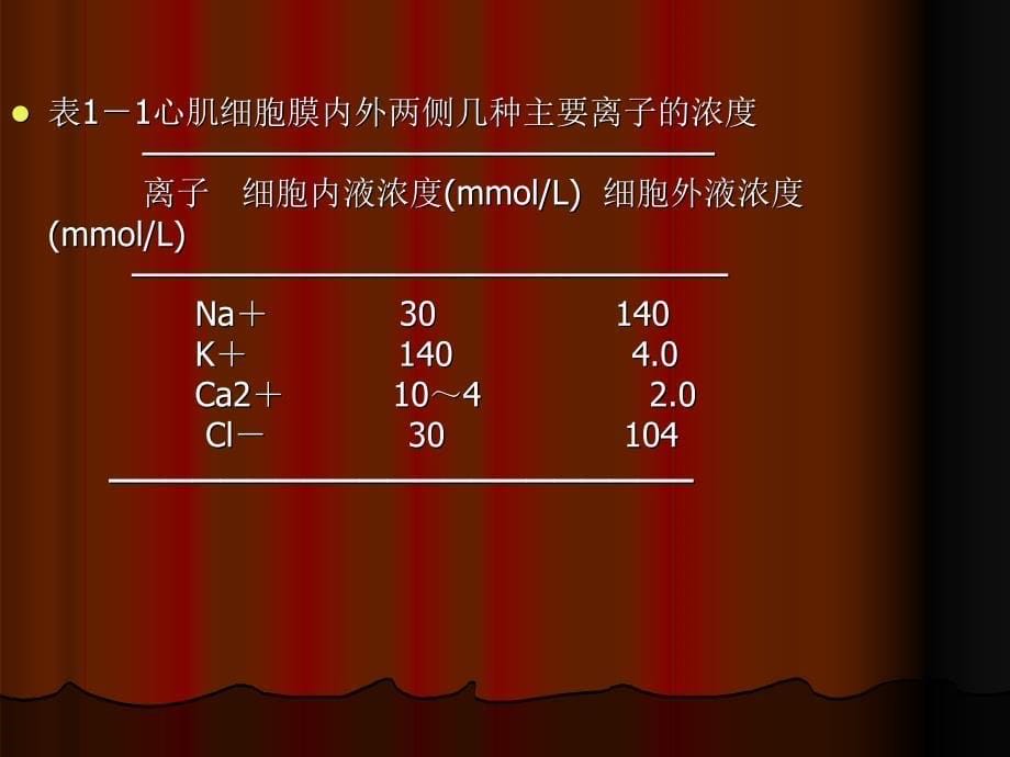 心脏电生理学基础_第5页