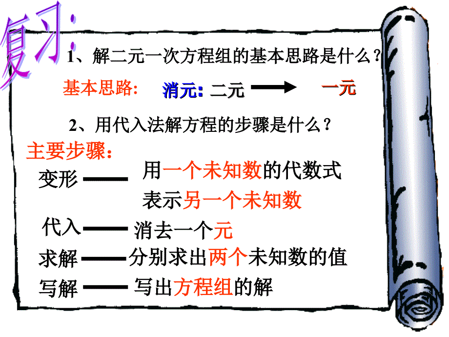 二元一次方程组的解法4_第2页