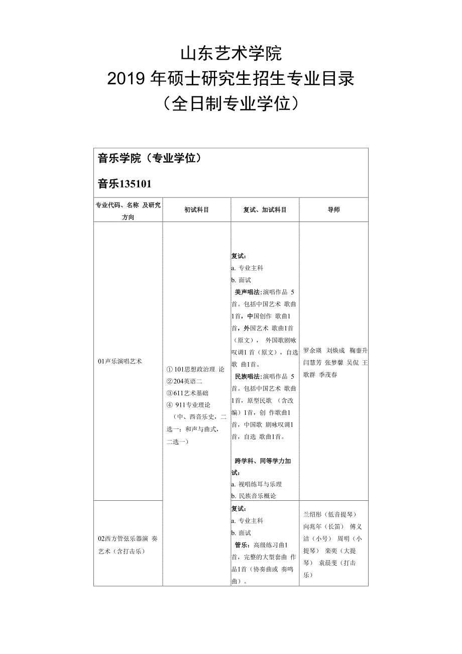 山东艺术学院_第1页
