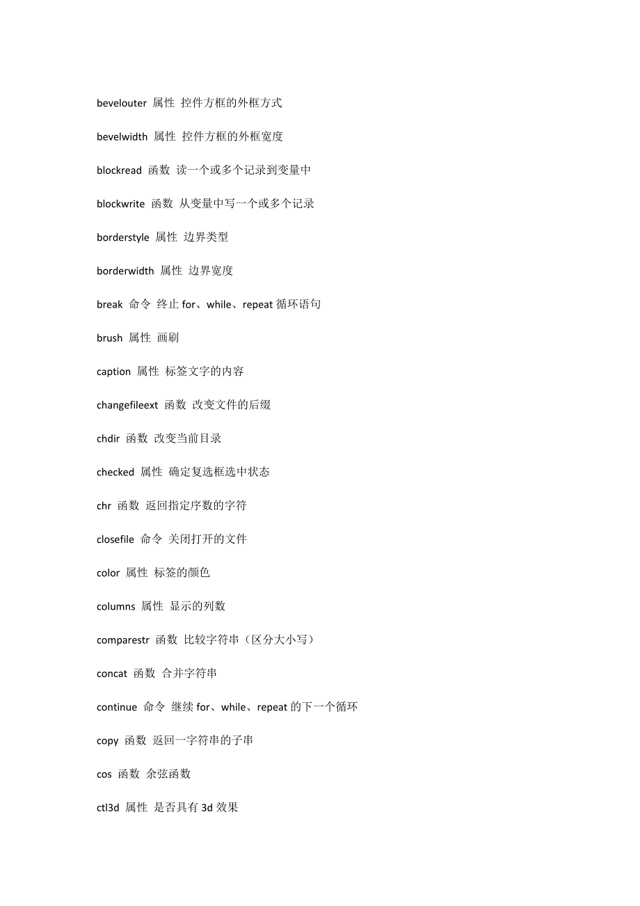 delphi函数参考手册_第2页