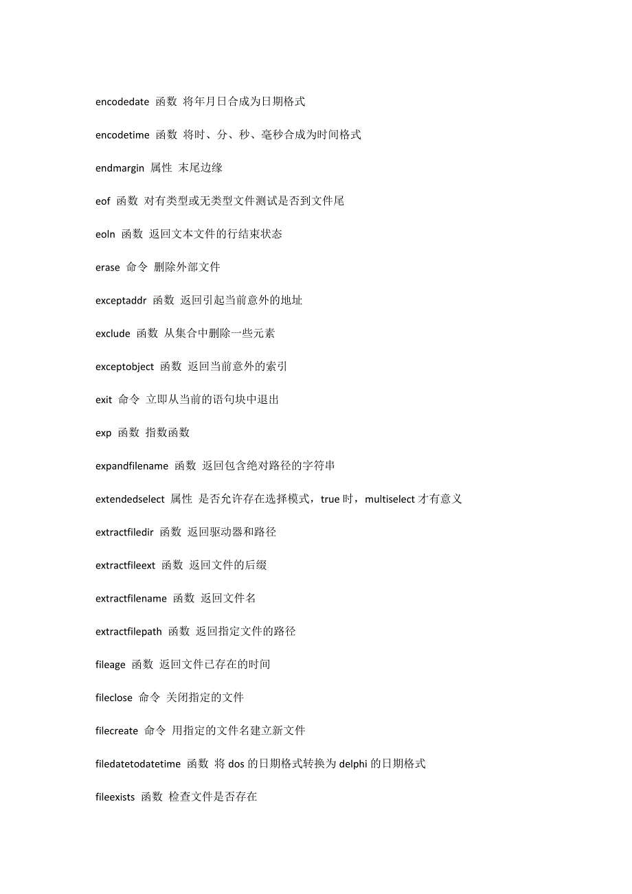 delphi函数参考手册_第4页