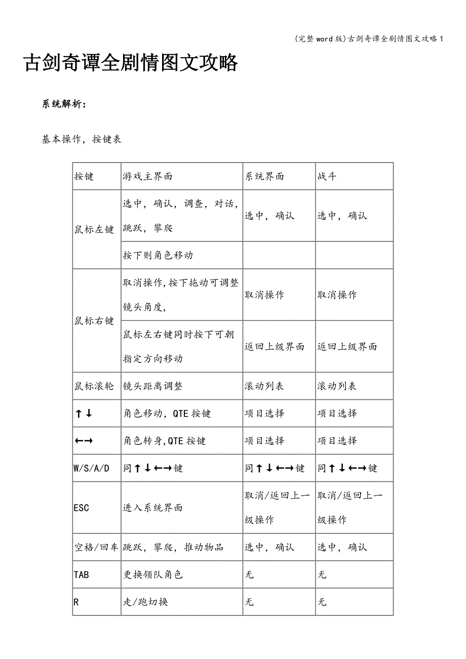 (完整word版)古剑奇谭全剧情图文攻略1.doc_第1页