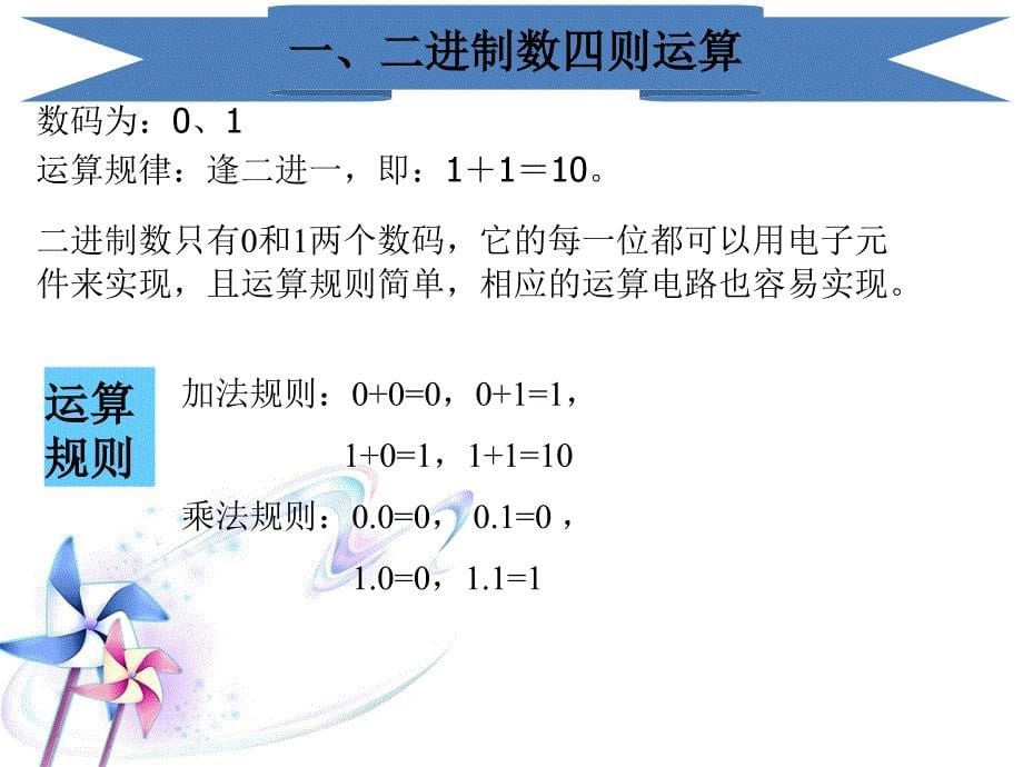 数字电路二进制数_第5页