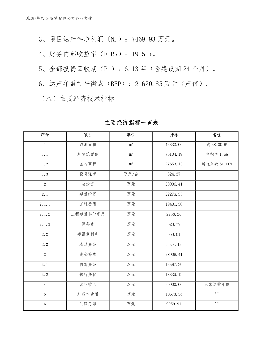 焊接设备零配件公司企业文化【范文】_第4页