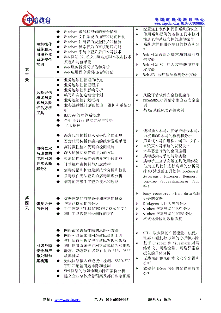 上海信息与网络安全（05.28-05.31)_第3页