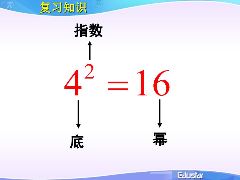 高一数学：2.5指数与指数幂的运算课件人教版.ppt_第3页