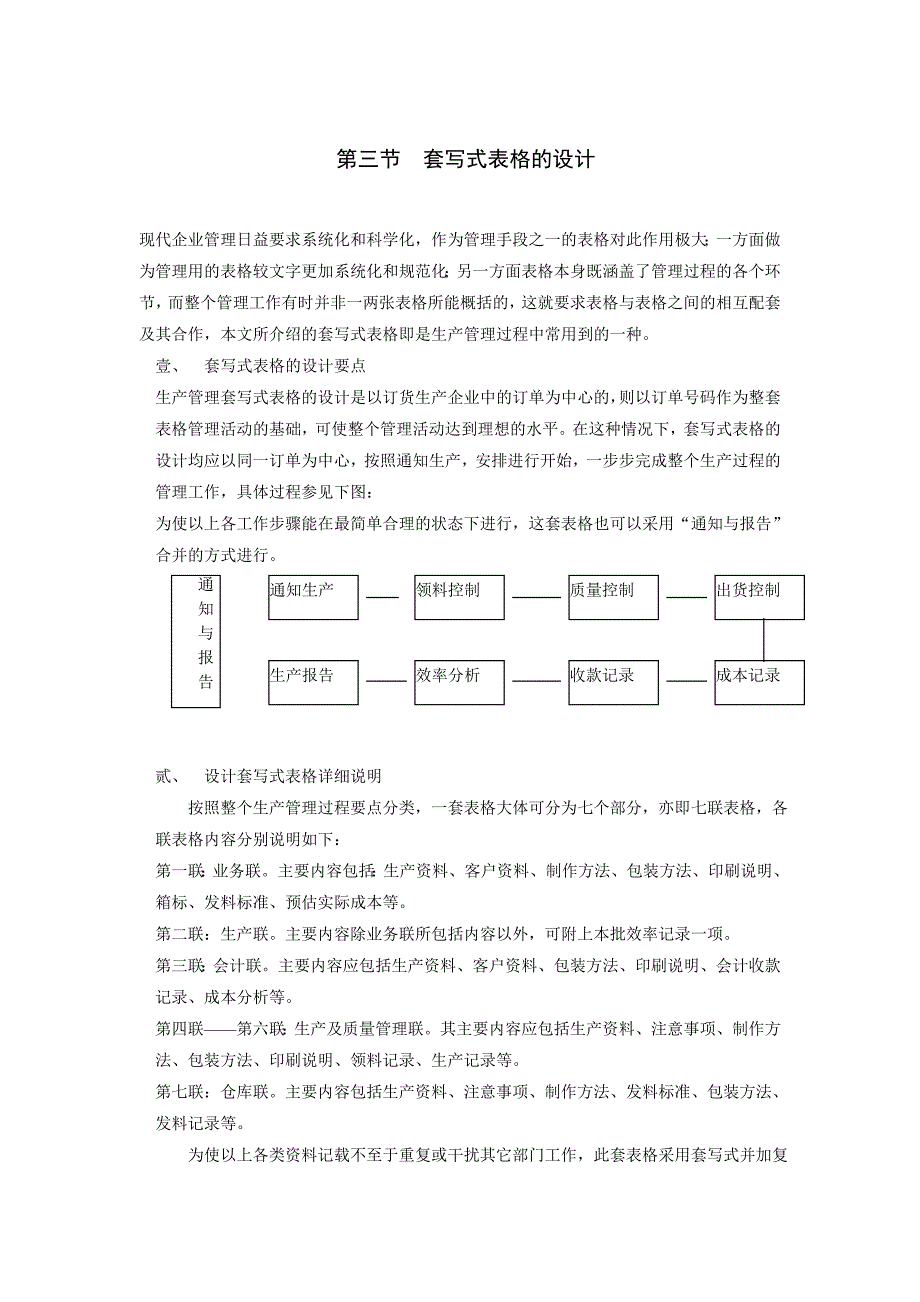 【经管励志】套与式表格的设计_第1页