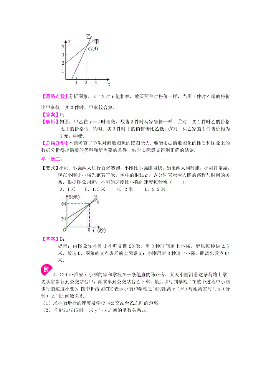 北师大版八年级上册数学一次函数的应用（基础版）知识点整理及重点题型梳理_第2页