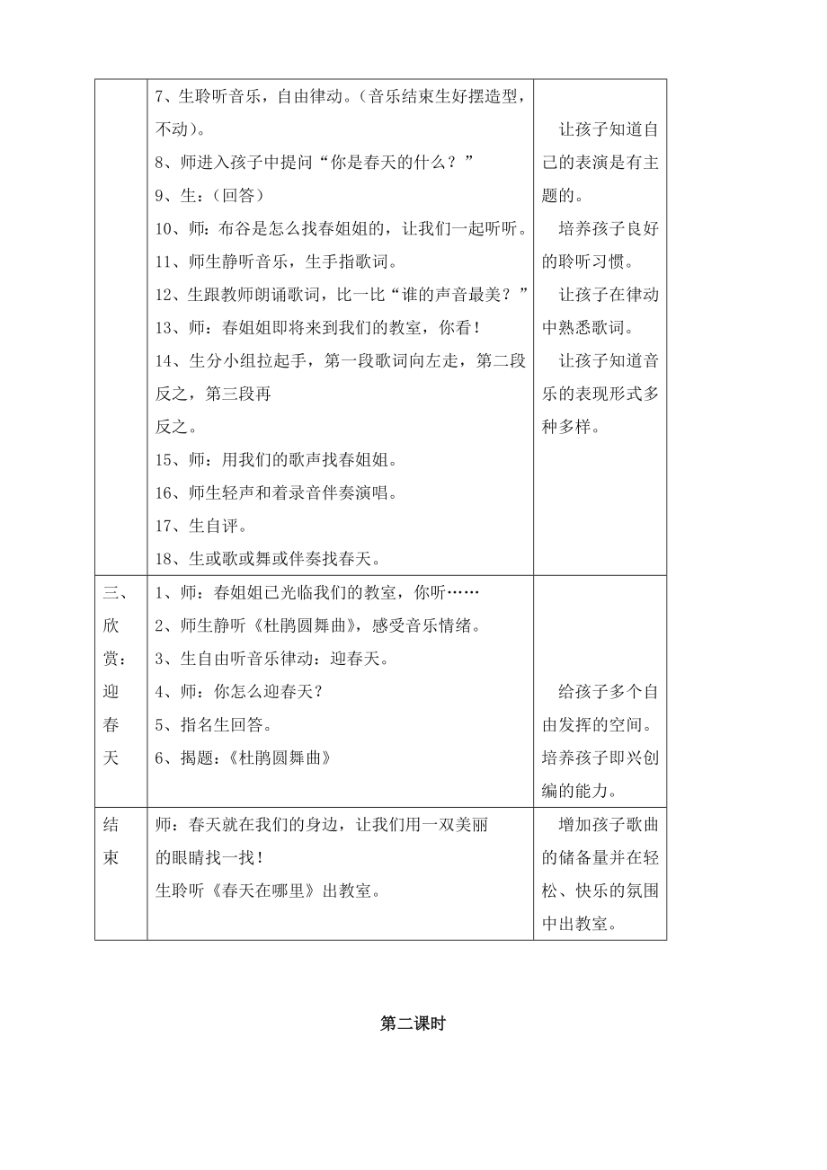 最新人音版音乐小学一年级下册25页全册优质课教案_第4页