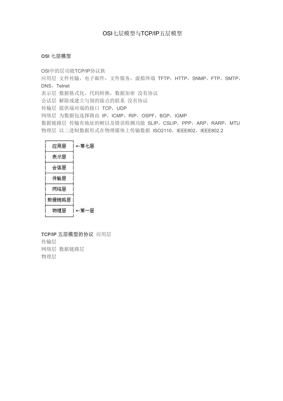 OSI七层模型与TCPIP五层模型_第1页