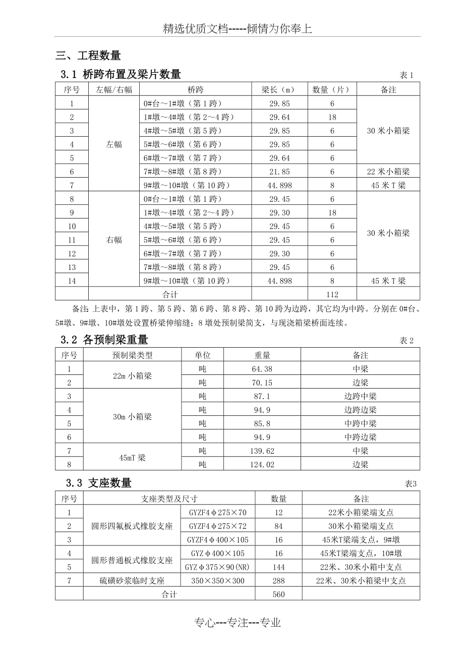 桥梁采用架桥机架预制T、箱梁专项施工方案_第3页