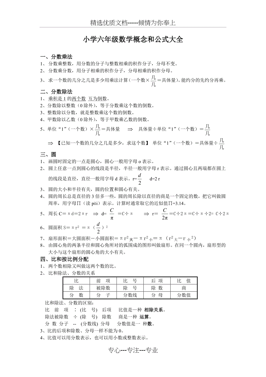 小学六年级数学概念和公式大全_第1页