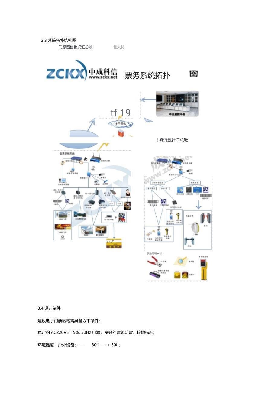 票务系统招投标技术规格书_第5页