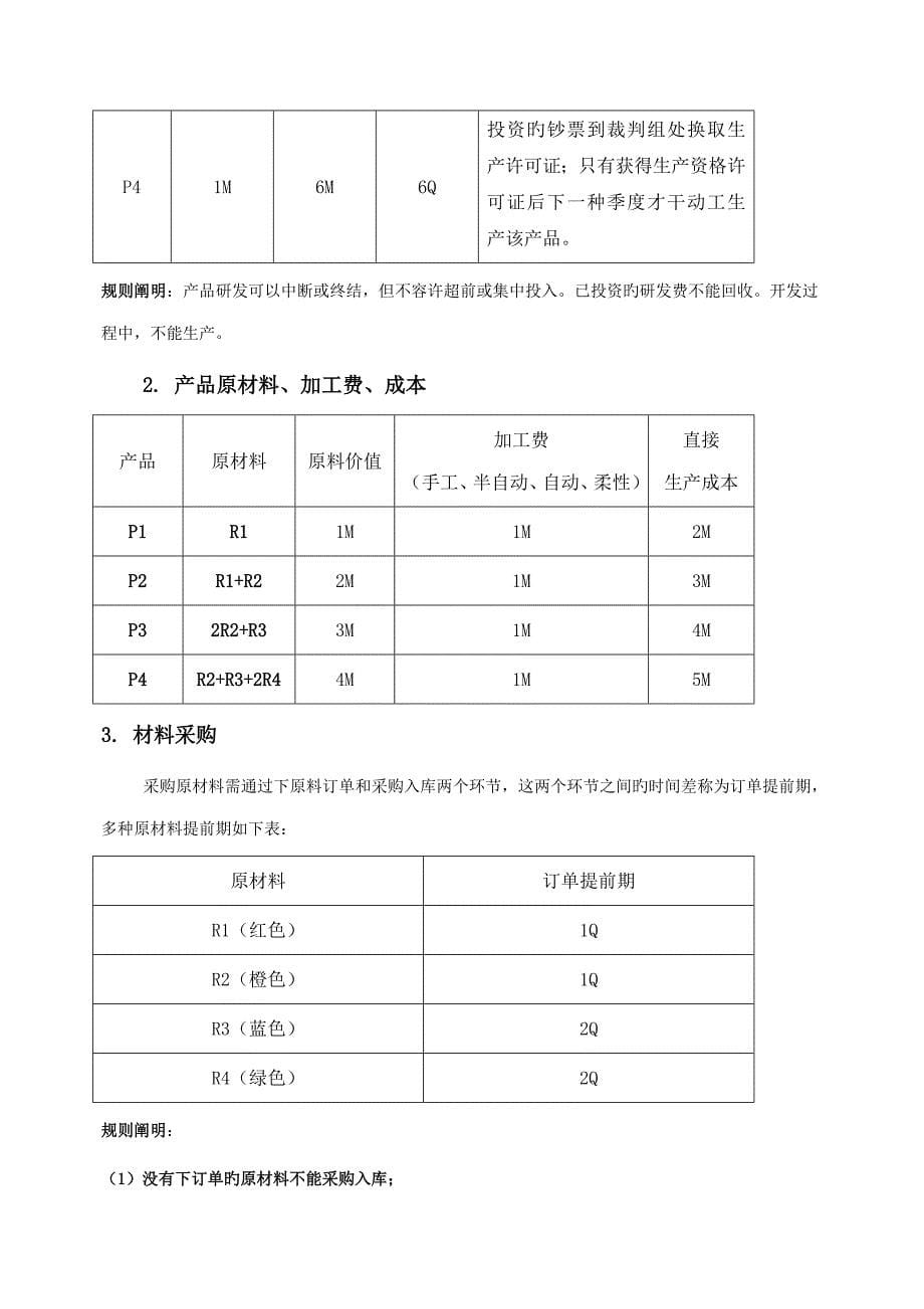 ERP新生培训标准手册_第5页