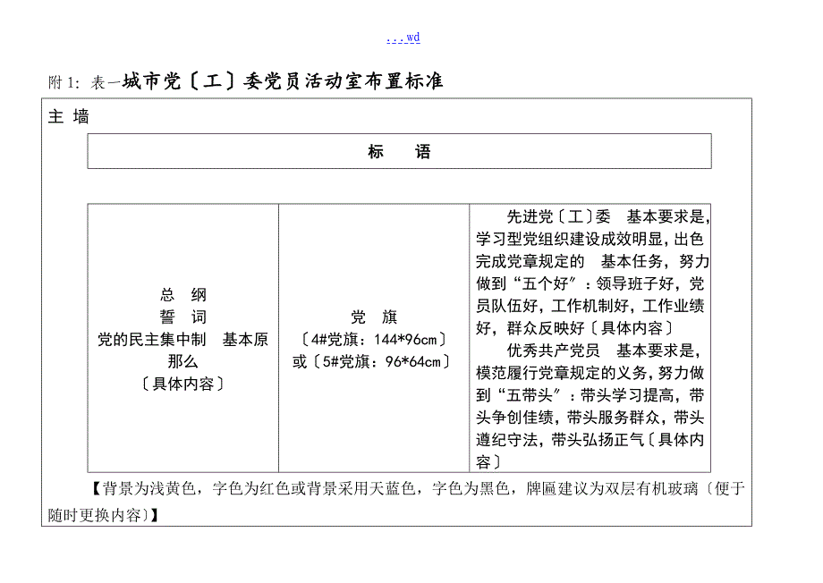 附1：党员活动室布置示例_第1页