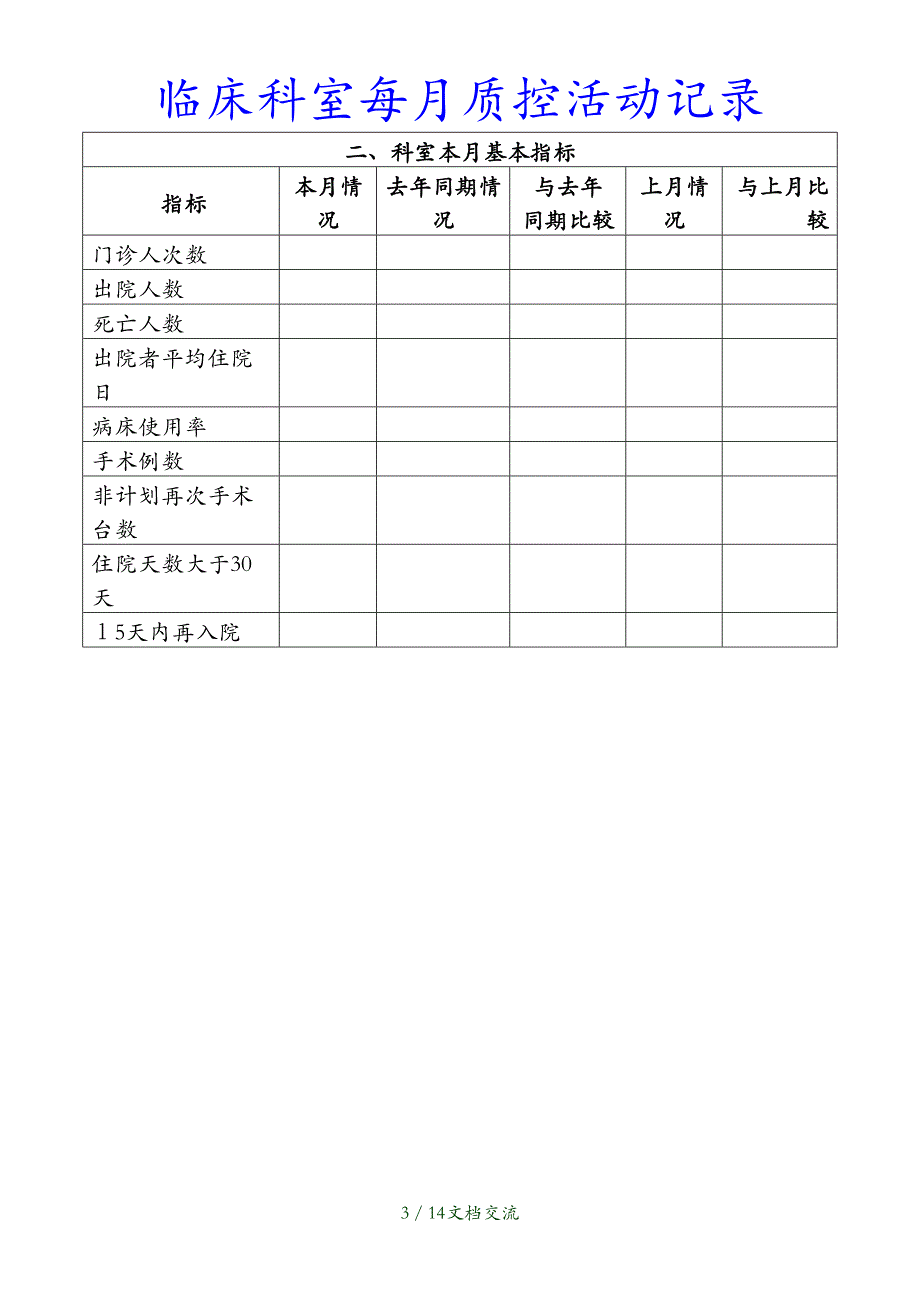 最新临床科室每月质控活动记录（干货分享）_第3页