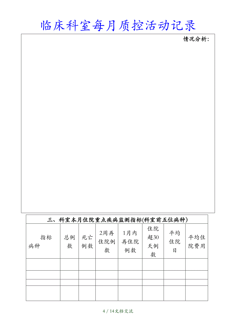 最新临床科室每月质控活动记录（干货分享）_第4页