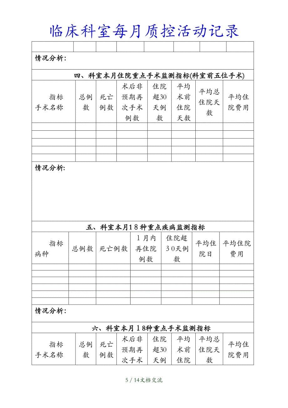 最新临床科室每月质控活动记录（干货分享）_第5页