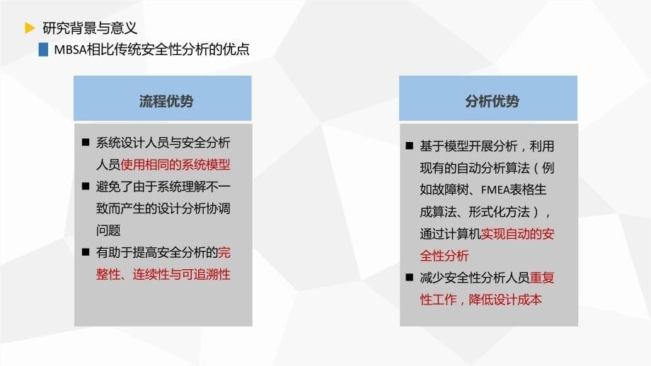 MBSA框架下的全性建模与分析技术研究_第5页