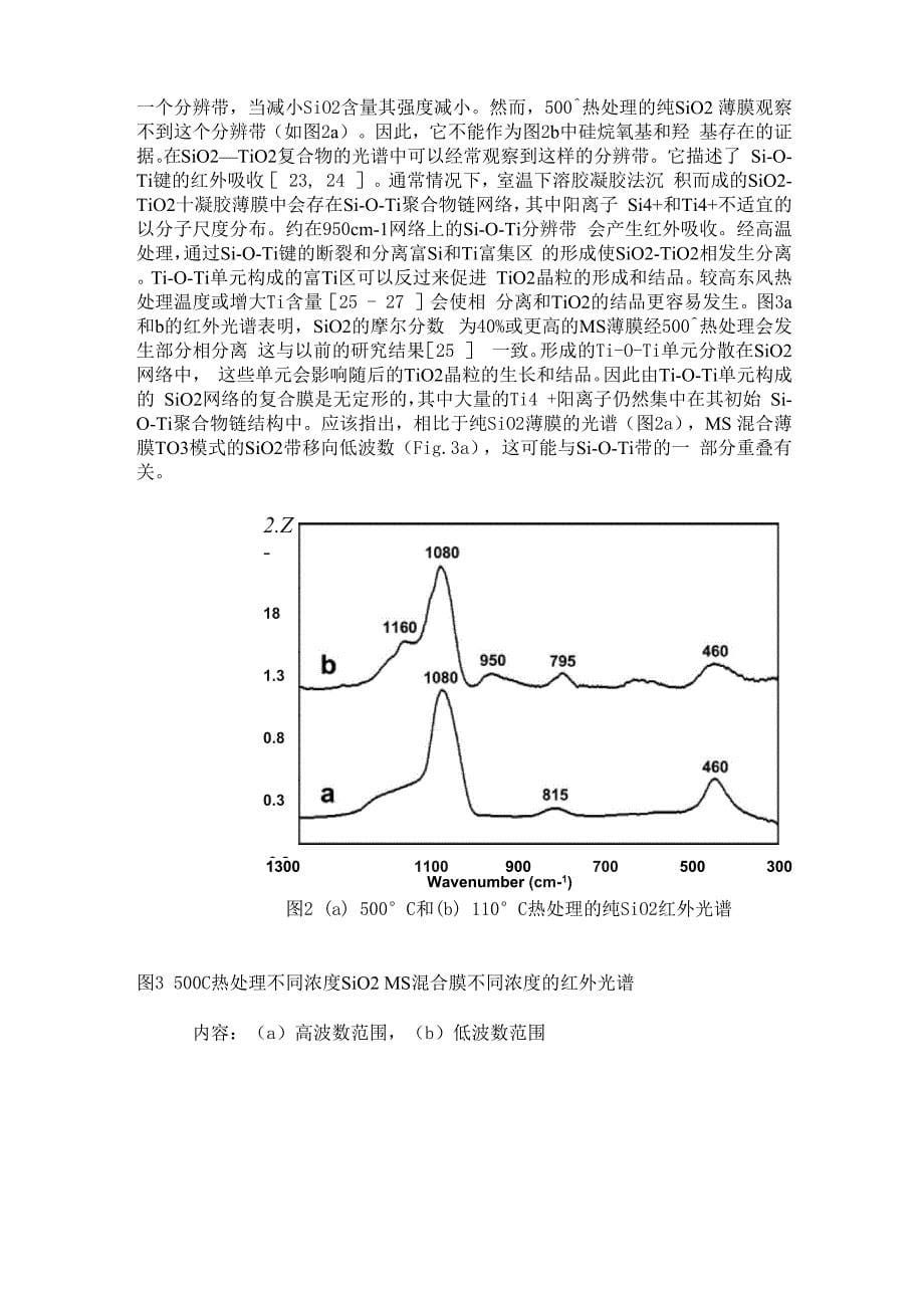 溶胶-凝胶法制备的SiO2––TiO2复合薄膜的自然超亲水性能的研究_第5页