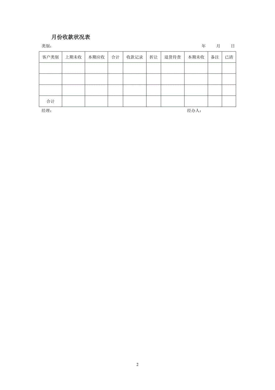 各种财务报表管理=模板.doc_第2页